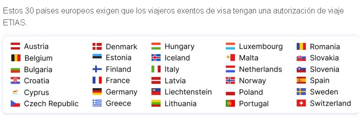 Viajes Europa